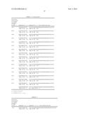 INHIBITORS OF MYH7B AND USES THEREOF diagram and image