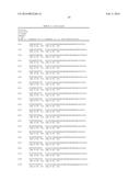 INHIBITORS OF MYH7B AND USES THEREOF diagram and image