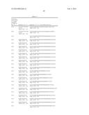 INHIBITORS OF MYH7B AND USES THEREOF diagram and image