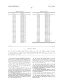 INHIBITORS OF MYH7B AND USES THEREOF diagram and image