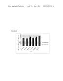 RECOMBINANT MICROORGANISMS FOR ENHANCED PRODUCTION OF MEVALONATE,     ISOPRENE, AND ISOPRENOIDS diagram and image