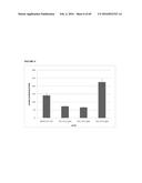 RECOMBINANT MICROORGANISMS FOR ENHANCED PRODUCTION OF MEVALONATE,     ISOPRENE, AND ISOPRENOIDS diagram and image