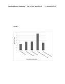 RECOMBINANT MICROORGANISMS FOR ENHANCED PRODUCTION OF MEVALONATE,     ISOPRENE, AND ISOPRENOIDS diagram and image