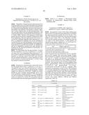 RECOMBINANT MICROORGANISMS FOR ENHANCED PRODUCTION OF MEVALONATE,     ISOPRENE, AND ISOPRENOIDS diagram and image