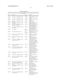 RECOMBINANT MICROORGANISMS FOR ENHANCED PRODUCTION OF MEVALONATE,     ISOPRENE, AND ISOPRENOIDS diagram and image