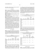 RECOMBINANT MICROORGANISMS FOR ENHANCED PRODUCTION OF MEVALONATE,     ISOPRENE, AND ISOPRENOIDS diagram and image