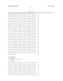 RECOMBINANT MICROORGANISMS FOR ENHANCED PRODUCTION OF MEVALONATE,     ISOPRENE, AND ISOPRENOIDS diagram and image