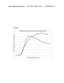 RECOMBINANT MICROORGANISMS FOR ENHANCED PRODUCTION OF MEVALONATE,     ISOPRENE, AND ISOPRENOIDS diagram and image