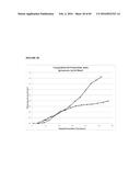 RECOMBINANT MICROORGANISMS FOR ENHANCED PRODUCTION OF MEVALONATE,     ISOPRENE, AND ISOPRENOIDS diagram and image