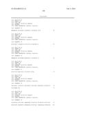 RECOMBINANT MICROORGANISMS FOR ENHANCED PRODUCTION OF MEVALONATE,     ISOPRENE, AND ISOPRENOIDS diagram and image