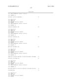 RECOMBINANT MICROORGANISMS FOR ENHANCED PRODUCTION OF MEVALONATE,     ISOPRENE, AND ISOPRENOIDS diagram and image