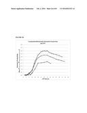 RECOMBINANT MICROORGANISMS FOR ENHANCED PRODUCTION OF MEVALONATE,     ISOPRENE, AND ISOPRENOIDS diagram and image