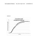 RECOMBINANT MICROORGANISMS FOR ENHANCED PRODUCTION OF MEVALONATE,     ISOPRENE, AND ISOPRENOIDS diagram and image