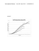 RECOMBINANT MICROORGANISMS FOR ENHANCED PRODUCTION OF MEVALONATE,     ISOPRENE, AND ISOPRENOIDS diagram and image