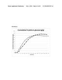 RECOMBINANT MICROORGANISMS FOR ENHANCED PRODUCTION OF MEVALONATE,     ISOPRENE, AND ISOPRENOIDS diagram and image