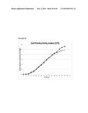 RECOMBINANT MICROORGANISMS FOR ENHANCED PRODUCTION OF MEVALONATE,     ISOPRENE, AND ISOPRENOIDS diagram and image