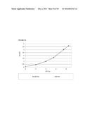 RECOMBINANT MICROORGANISMS FOR ENHANCED PRODUCTION OF MEVALONATE,     ISOPRENE, AND ISOPRENOIDS diagram and image