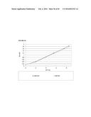 RECOMBINANT MICROORGANISMS FOR ENHANCED PRODUCTION OF MEVALONATE,     ISOPRENE, AND ISOPRENOIDS diagram and image