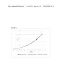 RECOMBINANT MICROORGANISMS FOR ENHANCED PRODUCTION OF MEVALONATE,     ISOPRENE, AND ISOPRENOIDS diagram and image