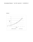 RECOMBINANT MICROORGANISMS FOR ENHANCED PRODUCTION OF MEVALONATE,     ISOPRENE, AND ISOPRENOIDS diagram and image