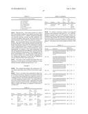 METHODS AND COMPOSITIONS FOR ENHANCED PRODUCTION OF FATTY ALDEHYDES AND     FATTY ALCOHOLS diagram and image