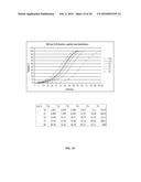 CELLULOSIC ENZYME RECYCLING FROM SEPARATION OF SACCHARIFIED BIOMASS diagram and image