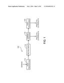 PROCESSING BIOMASS AND PETROLEUM CONTAINING MATERIALS diagram and image