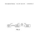 PROCESSING BIOMASS AND PETROLEUM CONTAINING MATERIALS diagram and image