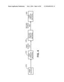 PROCESSING BIOMASS AND PETROLEUM CONTAINING MATERIALS diagram and image