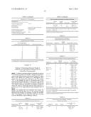 PROCESSING BIOMASS AND PETROLEUM CONTAINING MATERIALS diagram and image