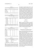 PROCESSING BIOMASS AND PETROLEUM CONTAINING MATERIALS diagram and image