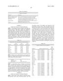 PROCESSING BIOMASS AND PETROLEUM CONTAINING MATERIALS diagram and image