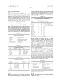 PROCESSING BIOMASS AND PETROLEUM CONTAINING MATERIALS diagram and image