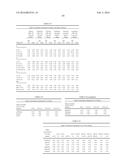 PROCESSING BIOMASS AND PETROLEUM CONTAINING MATERIALS diagram and image