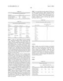 PROCESSING BIOMASS AND PETROLEUM CONTAINING MATERIALS diagram and image