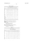 PROCESSING BIOMASS AND PETROLEUM CONTAINING MATERIALS diagram and image