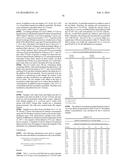 PROCESSING BIOMASS AND PETROLEUM CONTAINING MATERIALS diagram and image