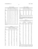 PROCESSING BIOMASS AND PETROLEUM CONTAINING MATERIALS diagram and image