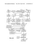 PROCESSING BIOMASS AND PETROLEUM CONTAINING MATERIALS diagram and image