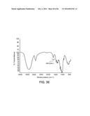 PROCESSING BIOMASS AND PETROLEUM CONTAINING MATERIALS diagram and image