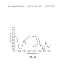 PROCESSING BIOMASS AND PETROLEUM CONTAINING MATERIALS diagram and image