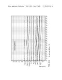 PROCESSING BIOMASS AND PETROLEUM CONTAINING MATERIALS diagram and image