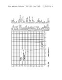 PROCESSING BIOMASS AND PETROLEUM CONTAINING MATERIALS diagram and image