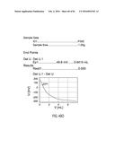 PROCESSING BIOMASS AND PETROLEUM CONTAINING MATERIALS diagram and image