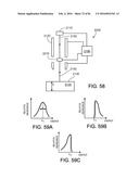 PROCESSING BIOMASS AND PETROLEUM CONTAINING MATERIALS diagram and image