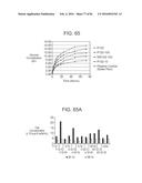 PROCESSING BIOMASS AND PETROLEUM CONTAINING MATERIALS diagram and image