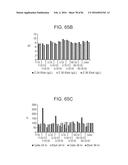 PROCESSING BIOMASS AND PETROLEUM CONTAINING MATERIALS diagram and image