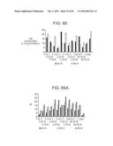 PROCESSING BIOMASS AND PETROLEUM CONTAINING MATERIALS diagram and image