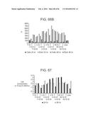 PROCESSING BIOMASS AND PETROLEUM CONTAINING MATERIALS diagram and image