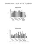 PROCESSING BIOMASS AND PETROLEUM CONTAINING MATERIALS diagram and image